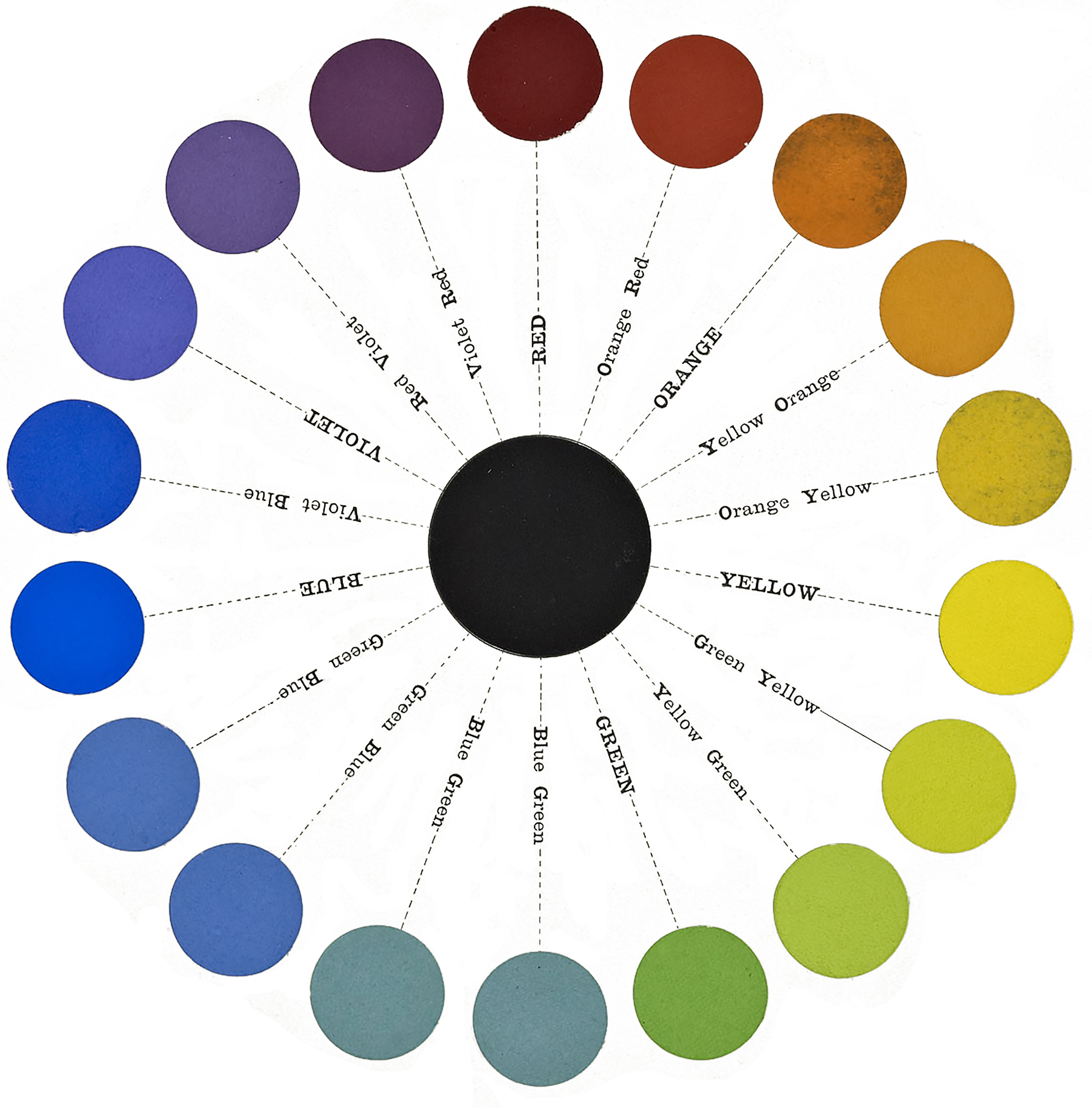 Colour Context